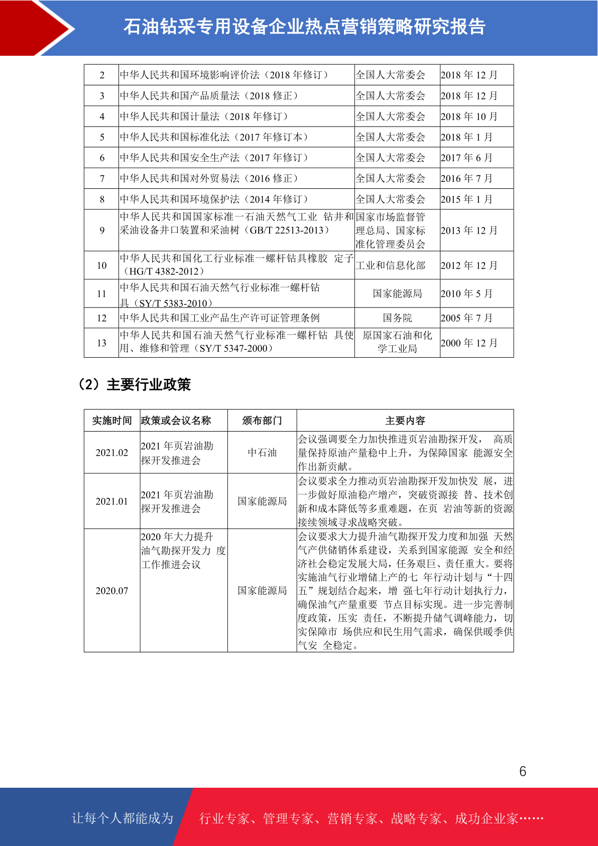 石油钻采专用设备市场前景预测与热点营销策略研究